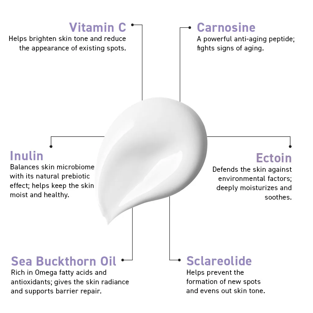 Biobalance Spot Free Sun Fluid solare viso 40 ml antimacchia