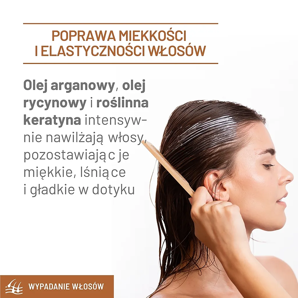 Sylveco Dermo maschera cuoio capelluto capelli anticaduta