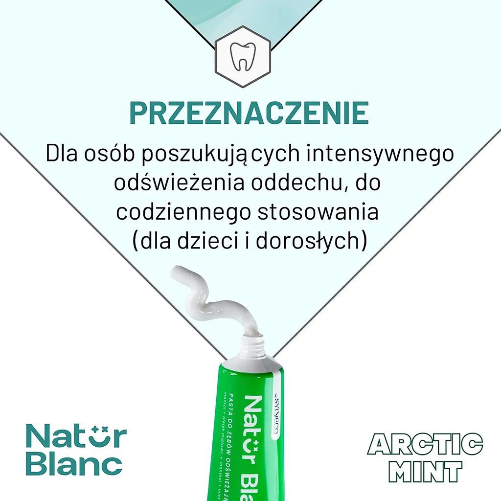 Sylveco Natur Blanc Dentifricio Arctic Mint Rinfrescante