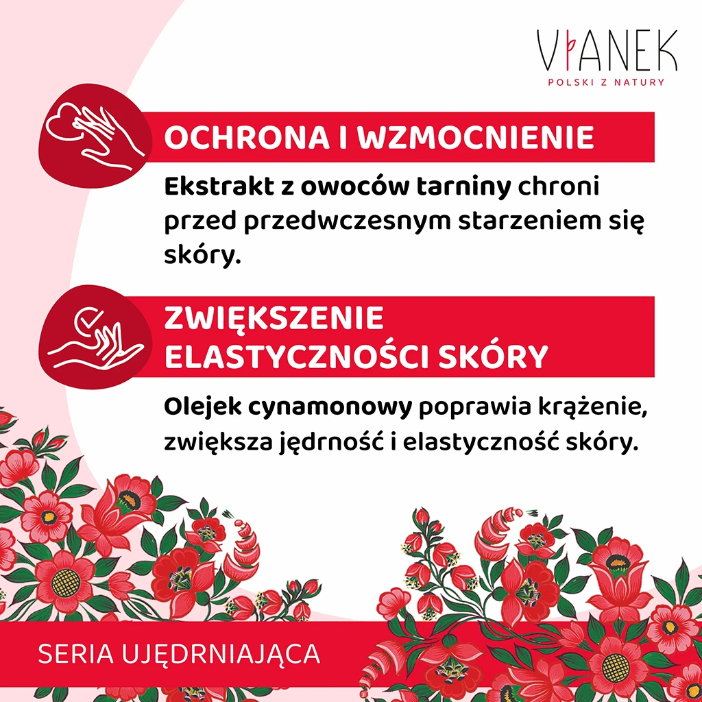 Vianek Gel Doccia Rassodante urea corpo elasticizzante