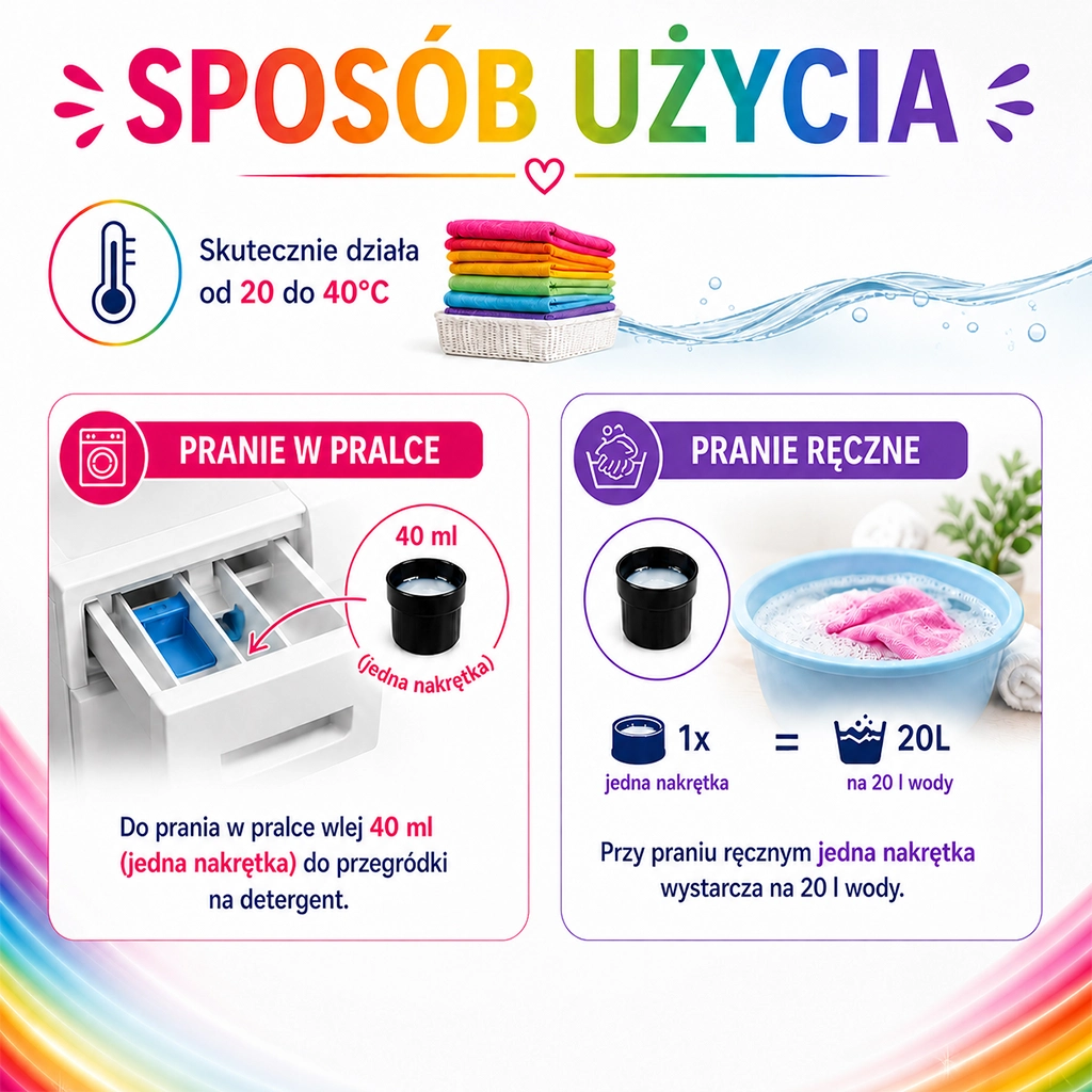 Zielko Colorwave Essence detersivo colorati 5l floreale