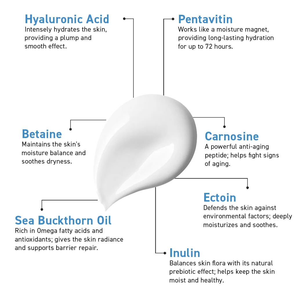 Biobalance Hydra Sun Fluido 40 ml leggero