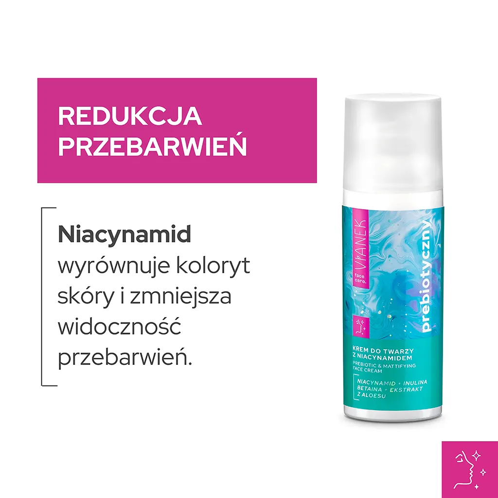 Vianek Prebiotico crema viso niacinamide