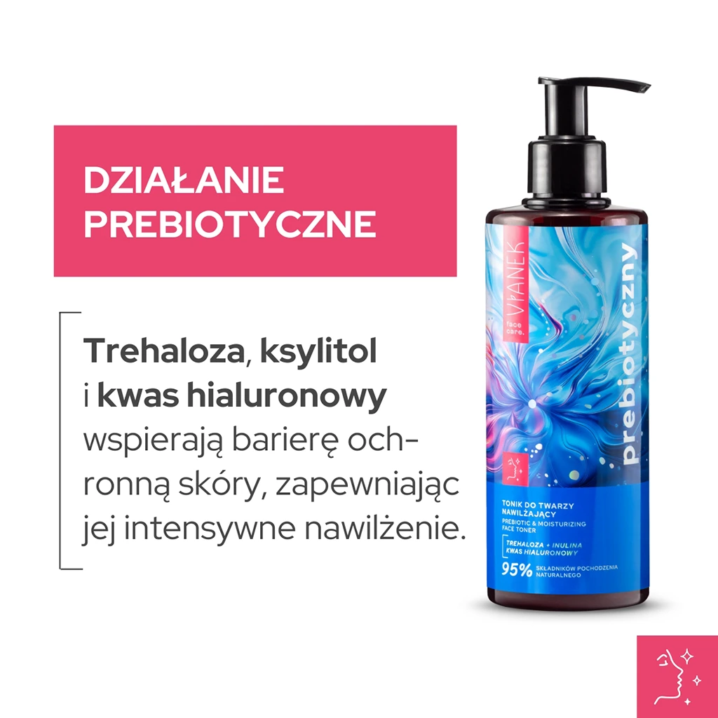 Vianek Prebiotico tonico viso idratante inulina quotidiano