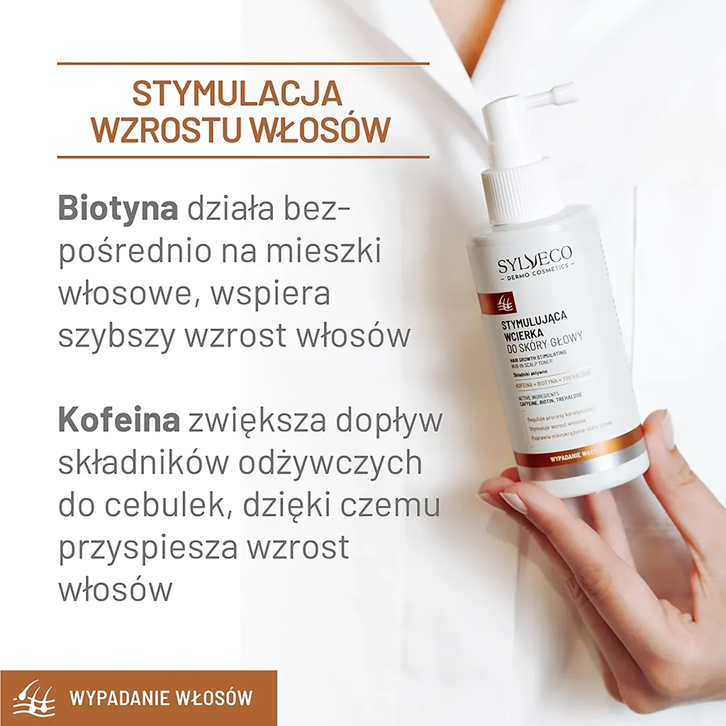 Sylveco Dermo lozione capelli stimolante anticaduta niacinamide