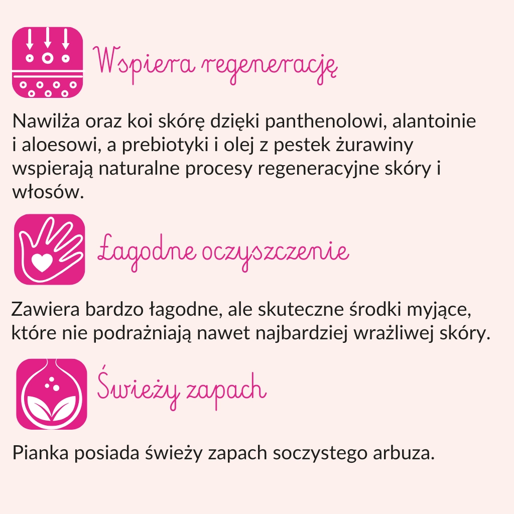 Sylveco schiuma corpo e capelli bambini anguria 2in1