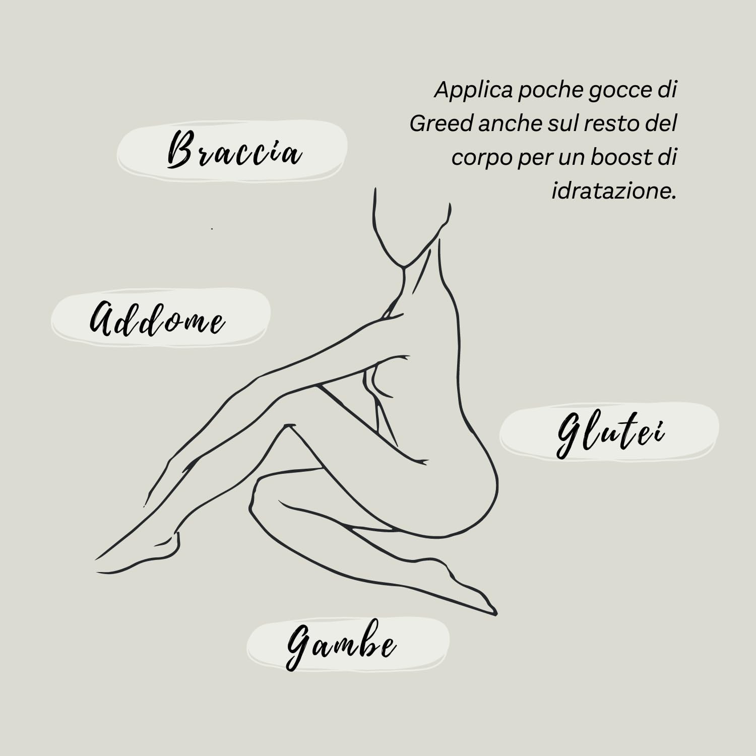 OPS Original Pure Skin Lust+Greed Siero Olio Viso