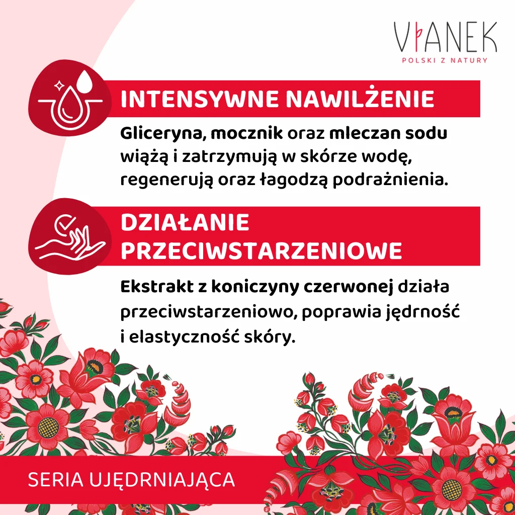 Vianek Kit Mani Rigenerante Peeling + Crema 75 ml