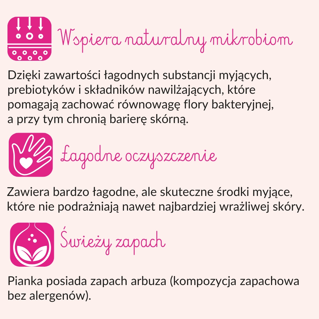 Sylveco Bambini Schiuma Mani Anguria Delicata