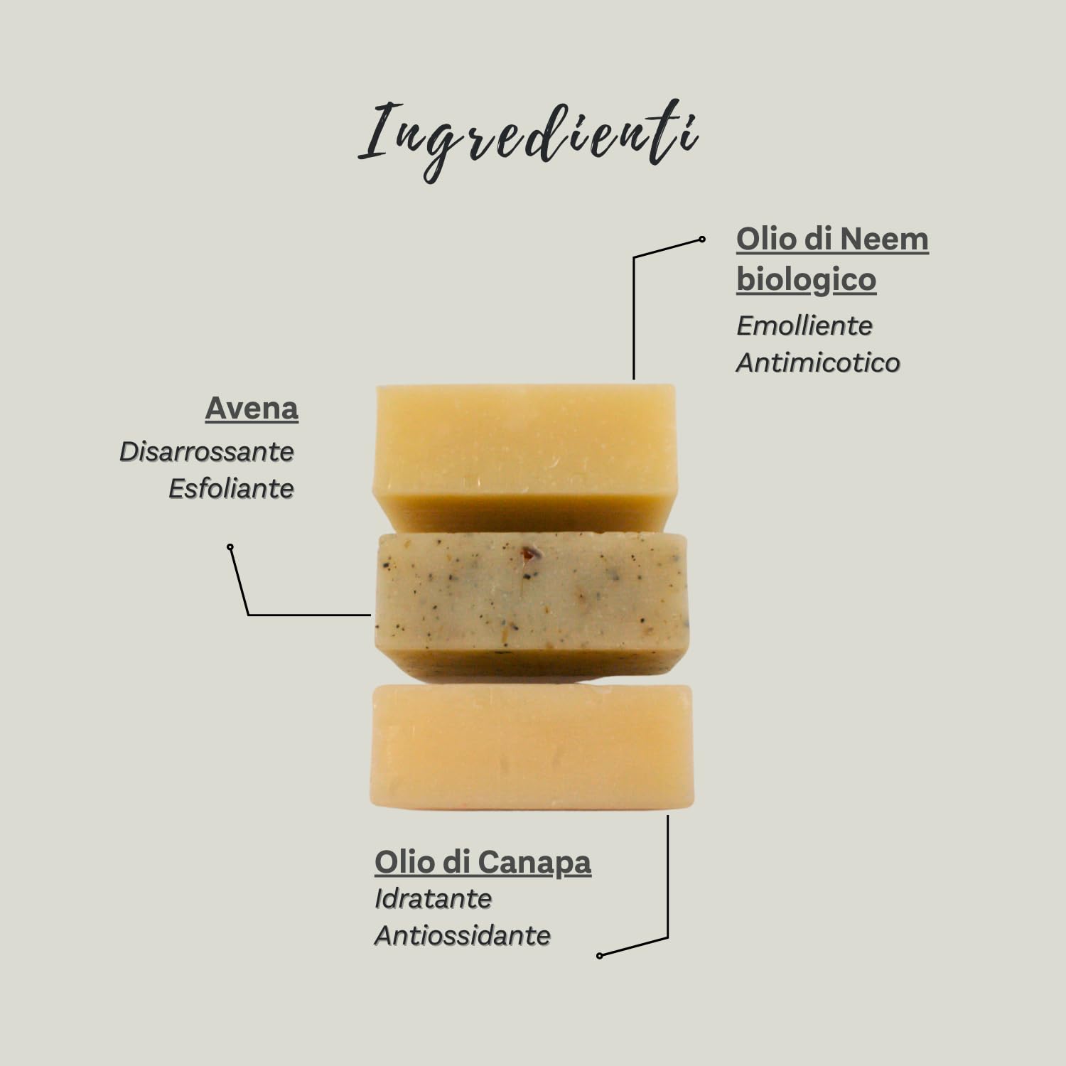 OPS! Original Pure Skin Kit Rinnovante set 3 saponette canapa neem
