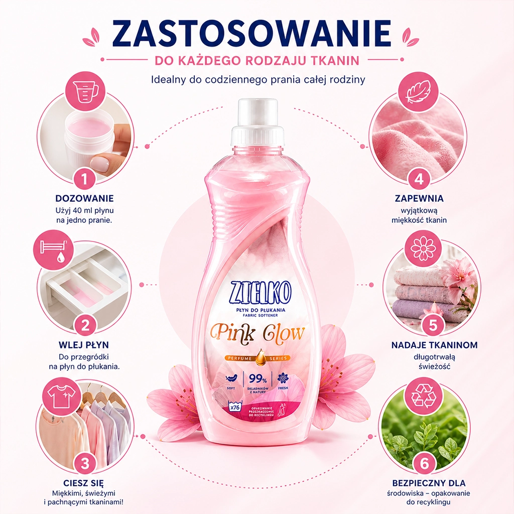 Zielko Pink Glow Ammorbidente Bucato al Sandalo