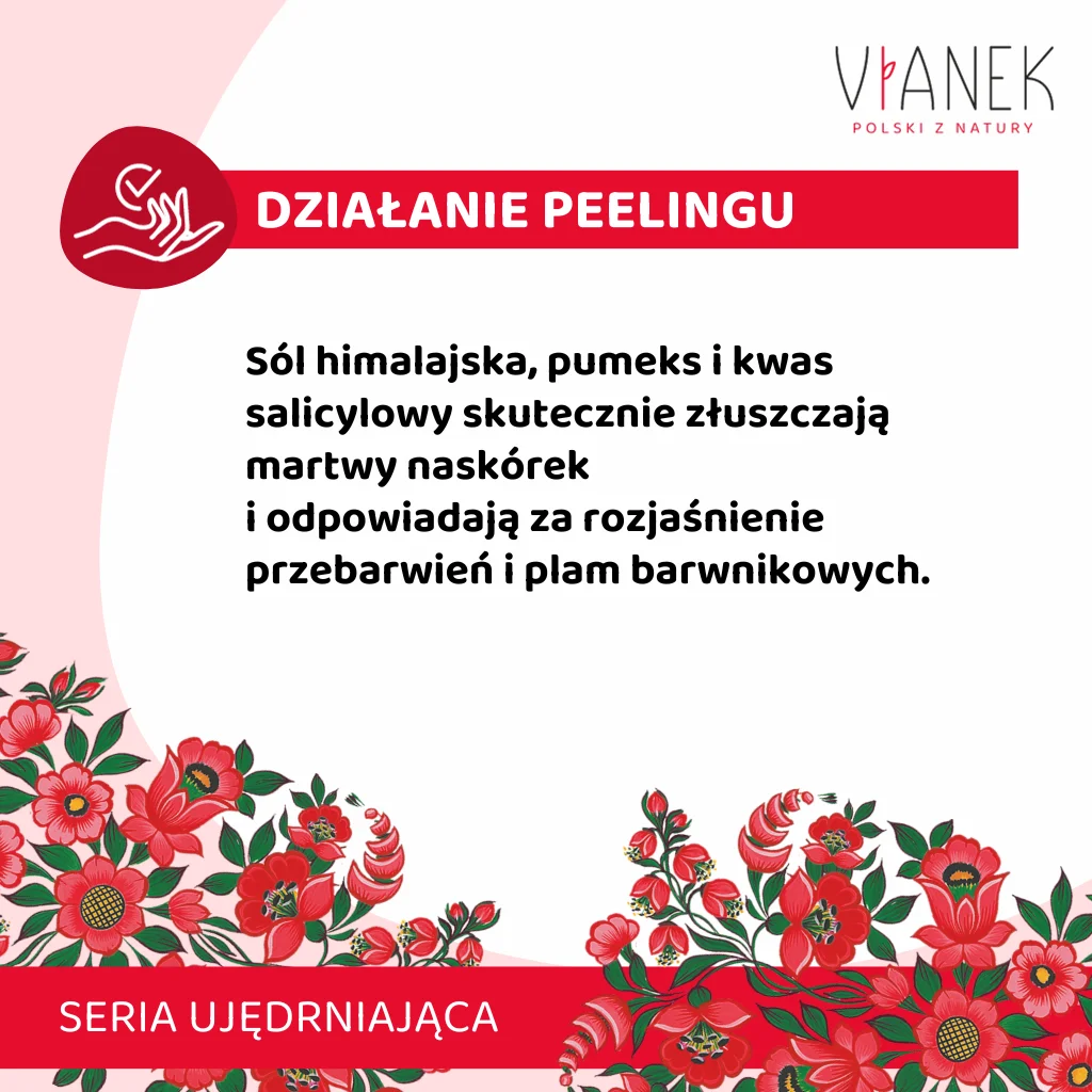Vianek Kit Mani Rigenerante Peeling + Crema 75 ml