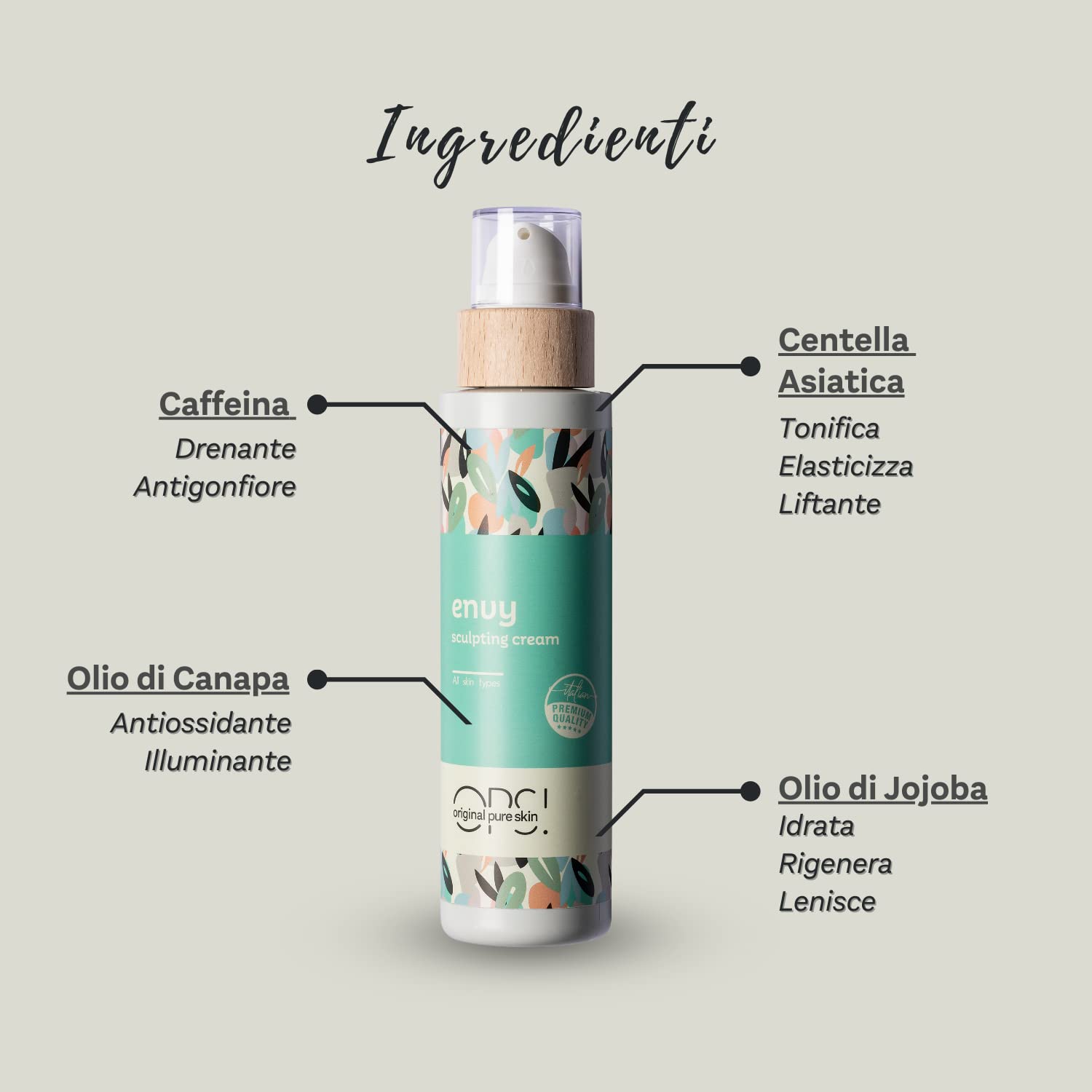 OPS Envy Crema Corpo Anticellulite 250 ml Rassodante