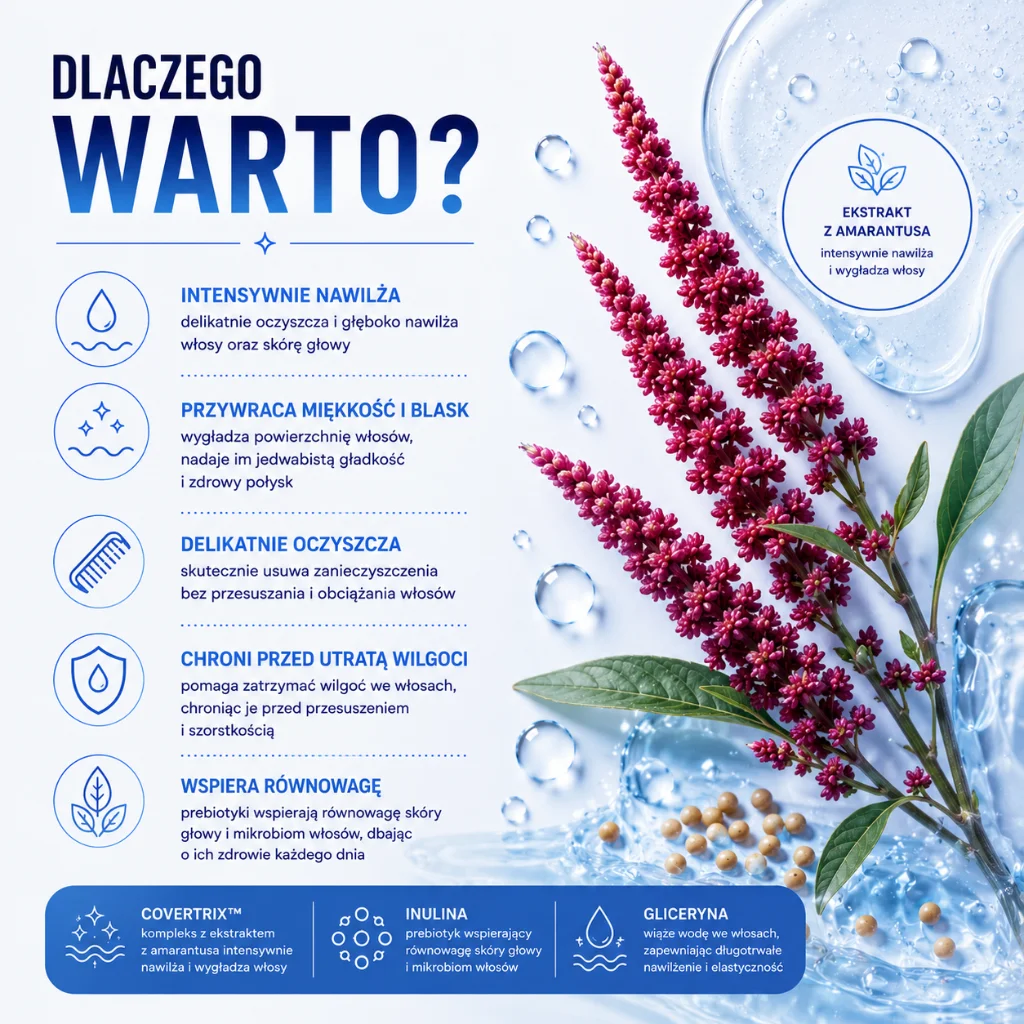 Vianek Prebiotyczny shampoo capelli idratante capelli secchi
