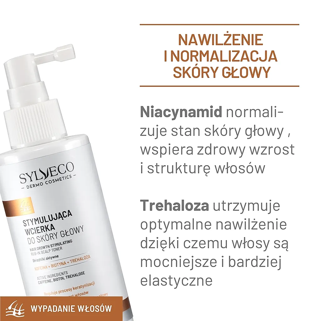 Sylveco Dermo lozione capelli stimolante anticaduta niacinamide