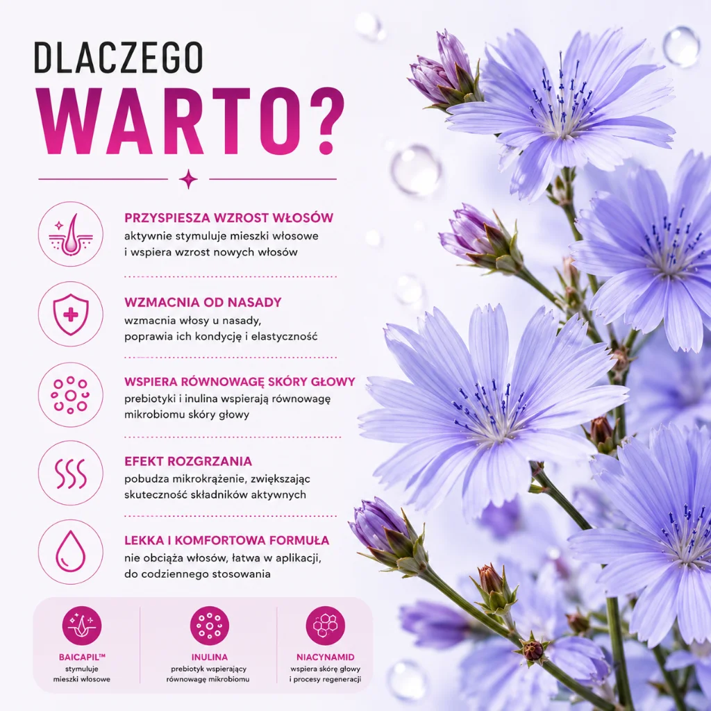 Vianek Prebiotico lozione capelli crescita rinforzante